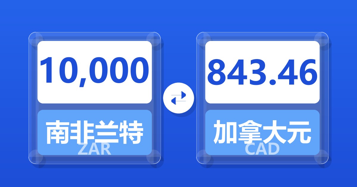 10,000南非兰特兑加拿大元