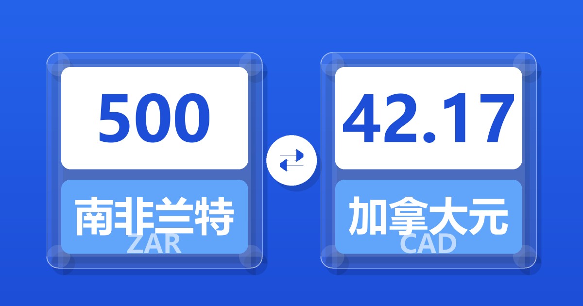 500南非兰特兑加拿大元