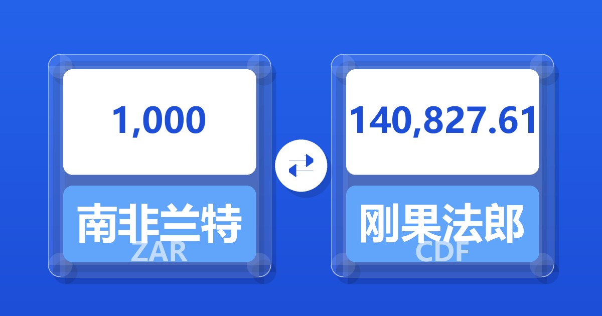 1,000南非兰特兑刚果法郎