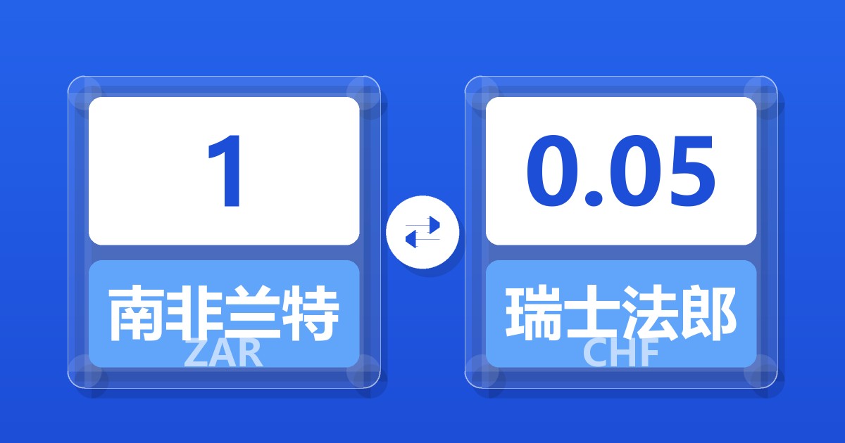 1南非兰特兑瑞士法郎