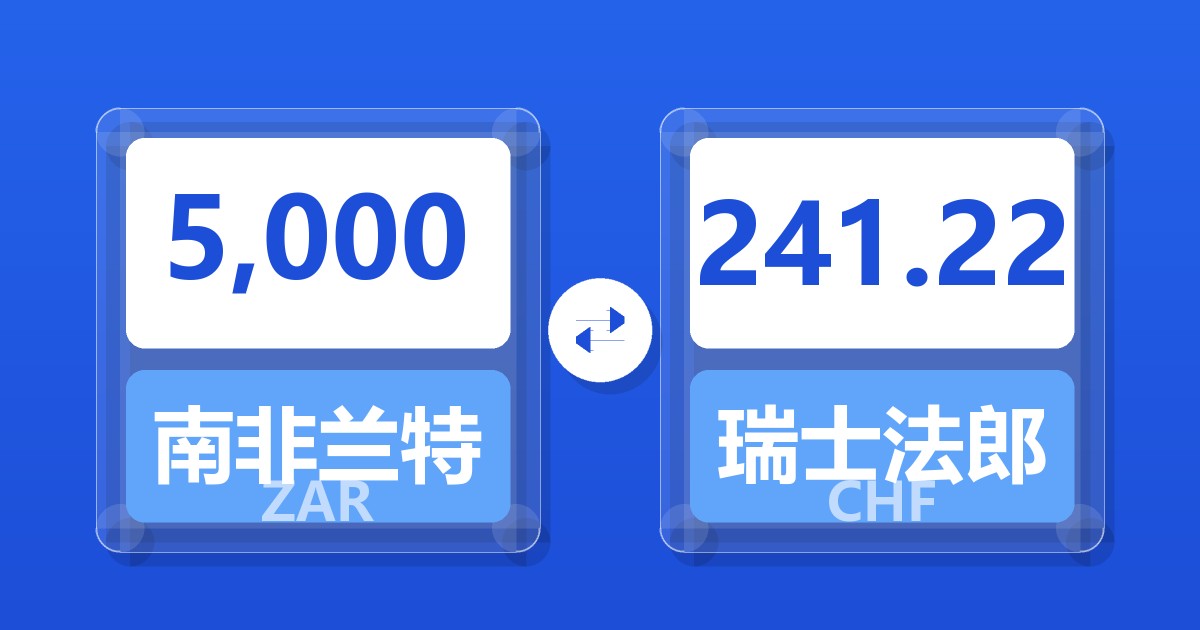 5,000南非兰特兑瑞士法郎