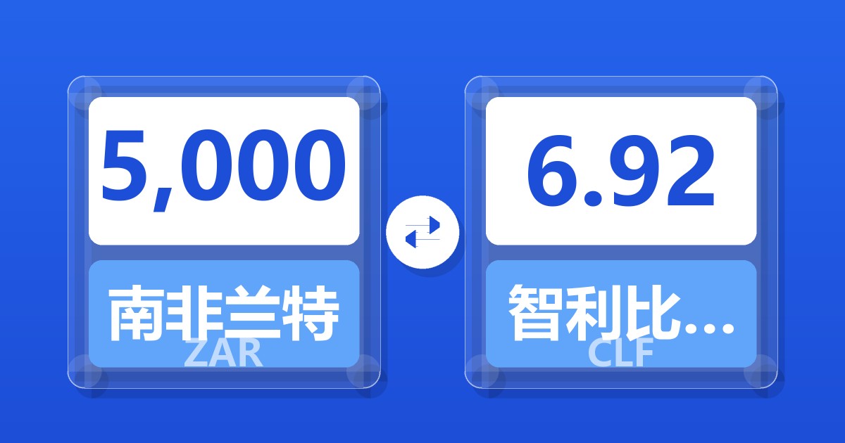 5,000南非兰特兑智利比索（UF）