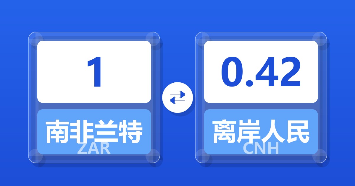 1南非兰特兑离岸人民币