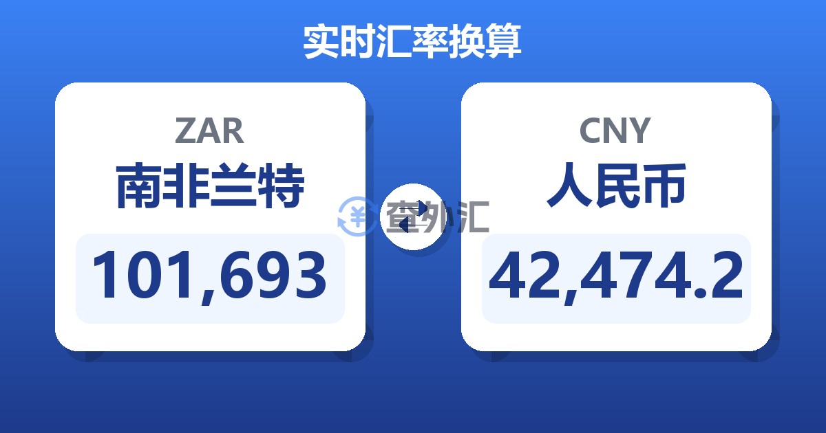 101,693南非兰特兑人民币