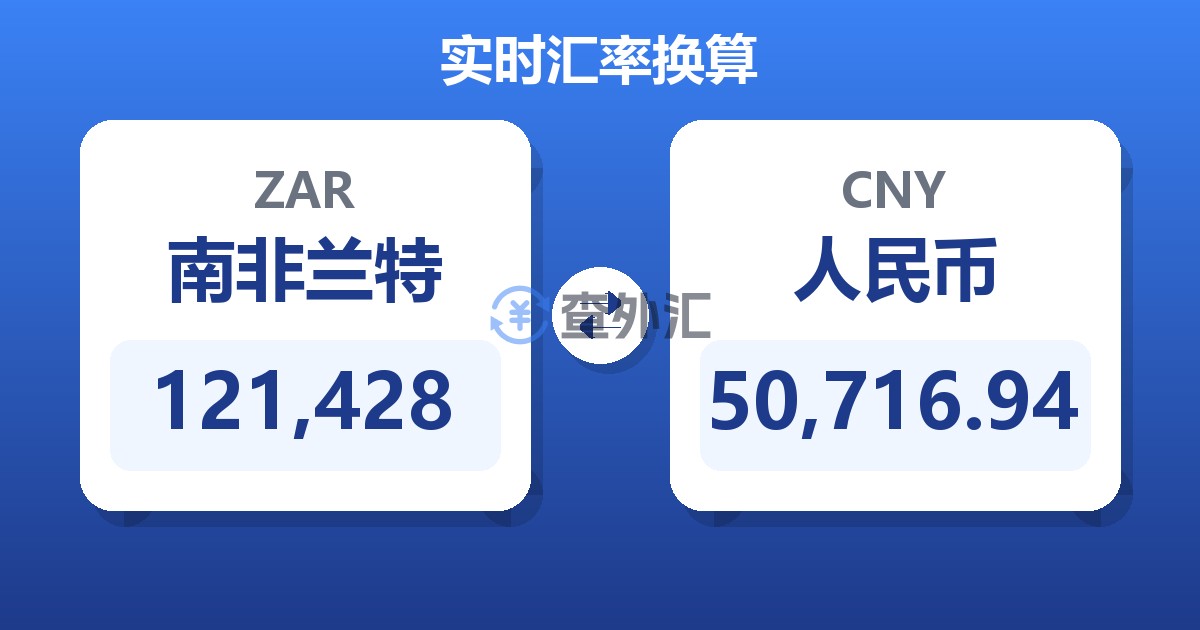 121,428南非兰特兑人民币