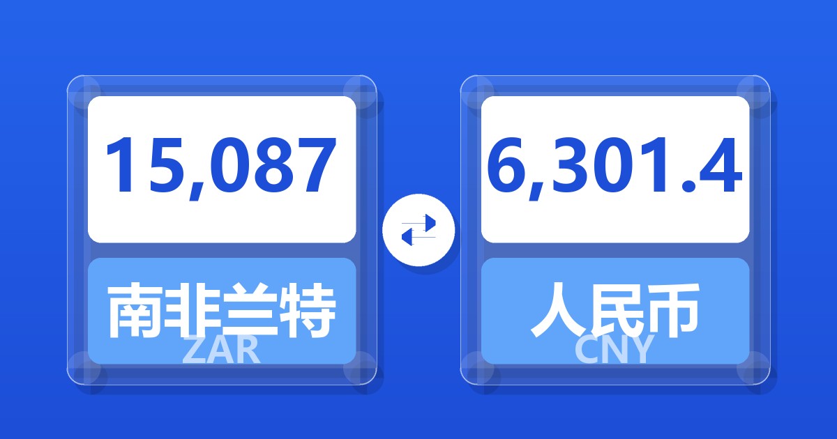 15,087南非兰特兑人民币