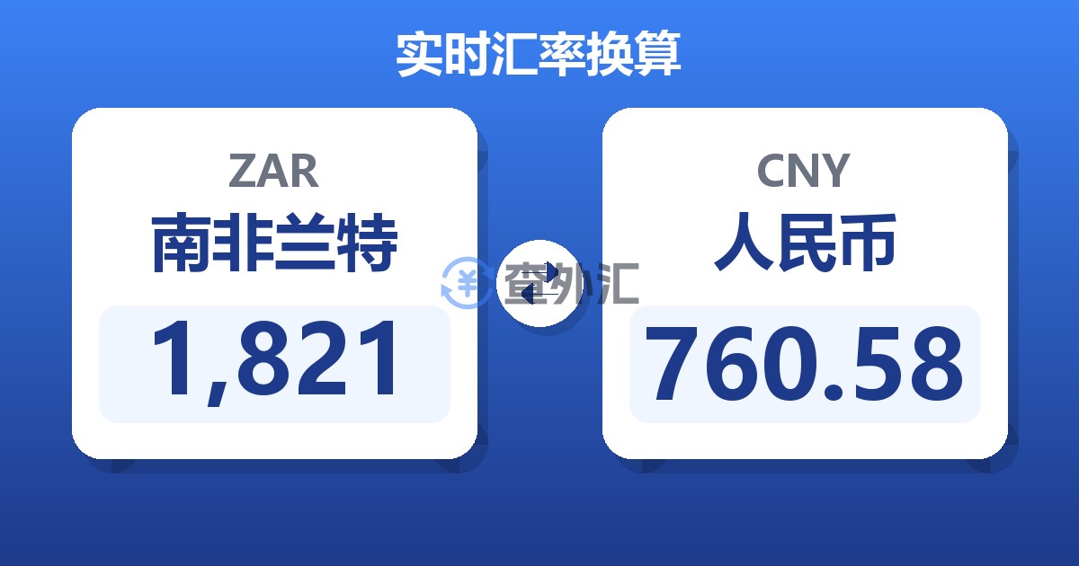 1,821南非兰特兑人民币