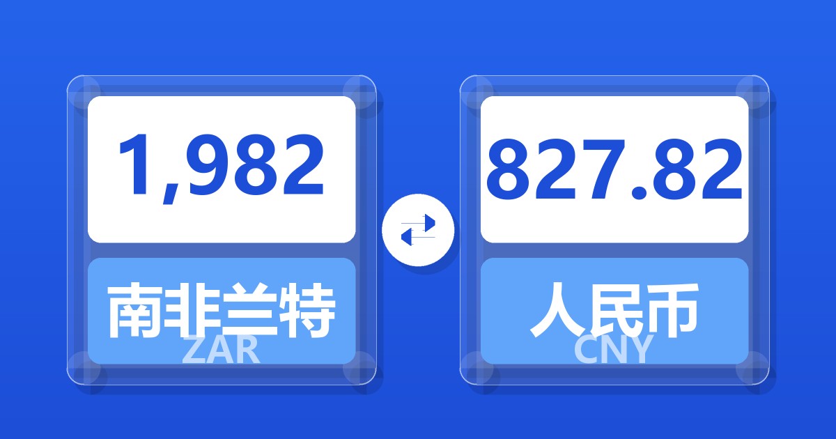 1,982南非兰特兑人民币
