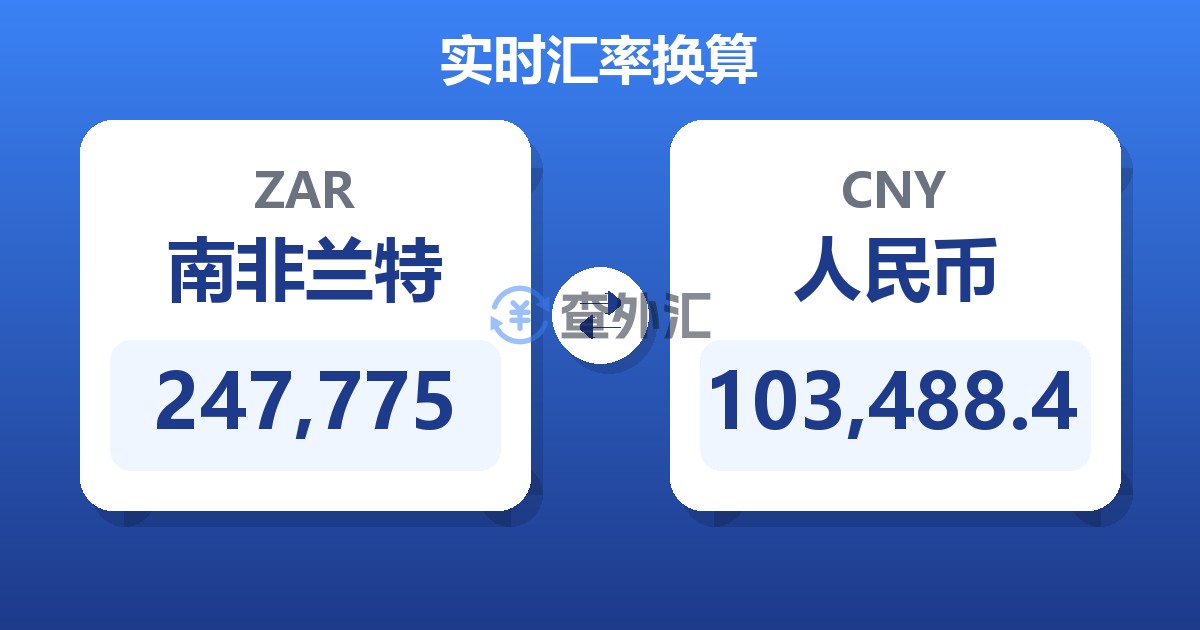 247,775南非兰特兑人民币