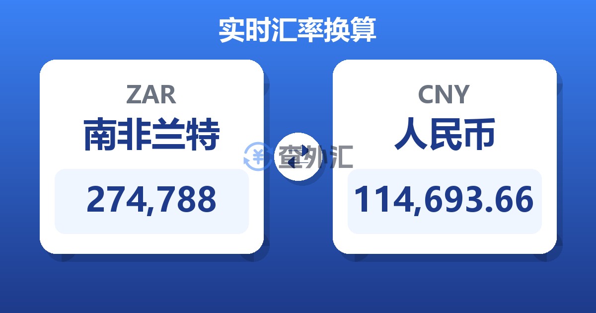 274,788南非兰特兑人民币