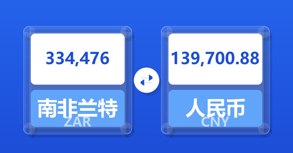 334,476南非兰特兑人民币