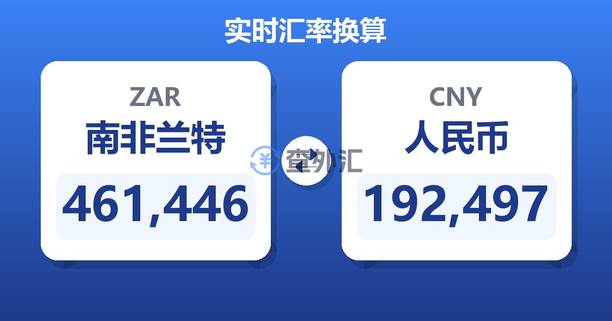 461,446南非兰特兑人民币
