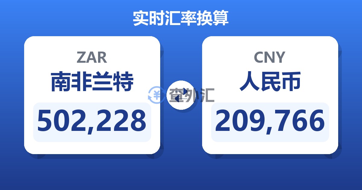502,228南非兰特兑人民币