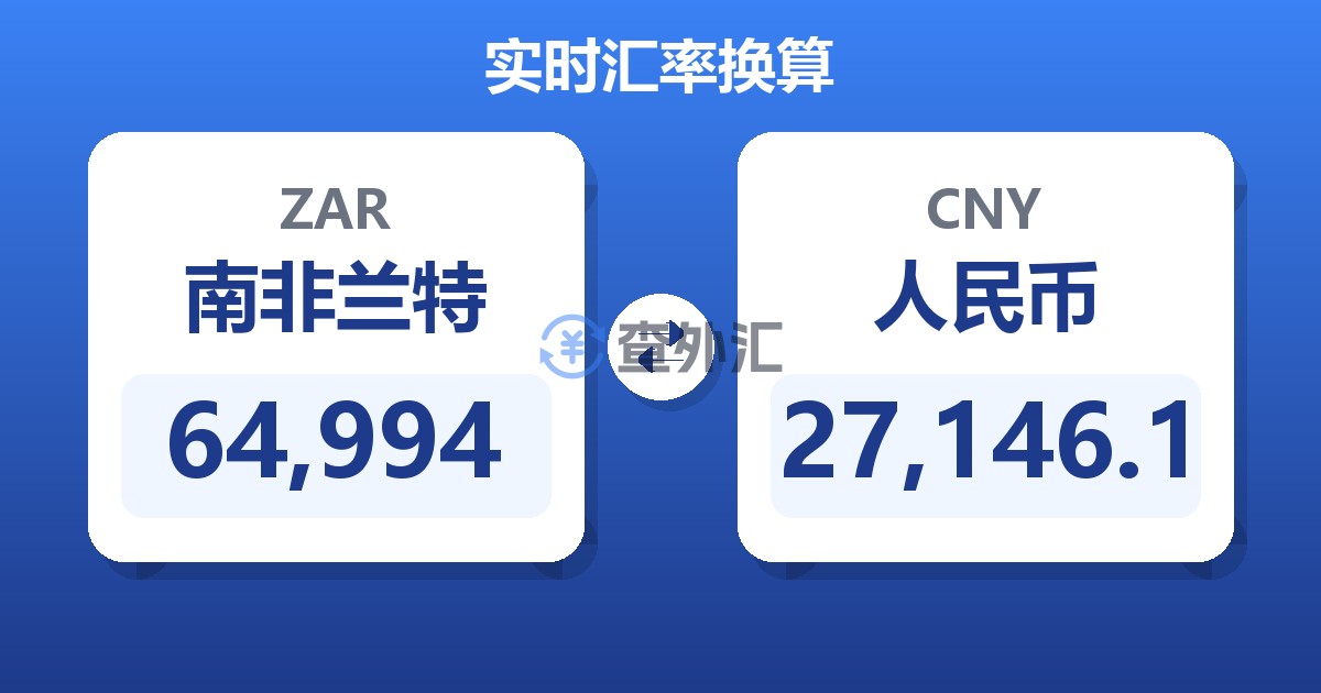 64,994南非兰特兑人民币