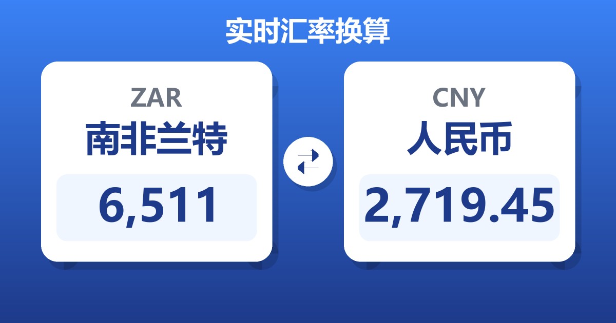 6,511南非兰特兑人民币