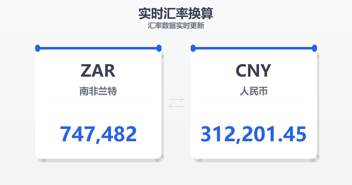 747,482南非兰特兑人民币
