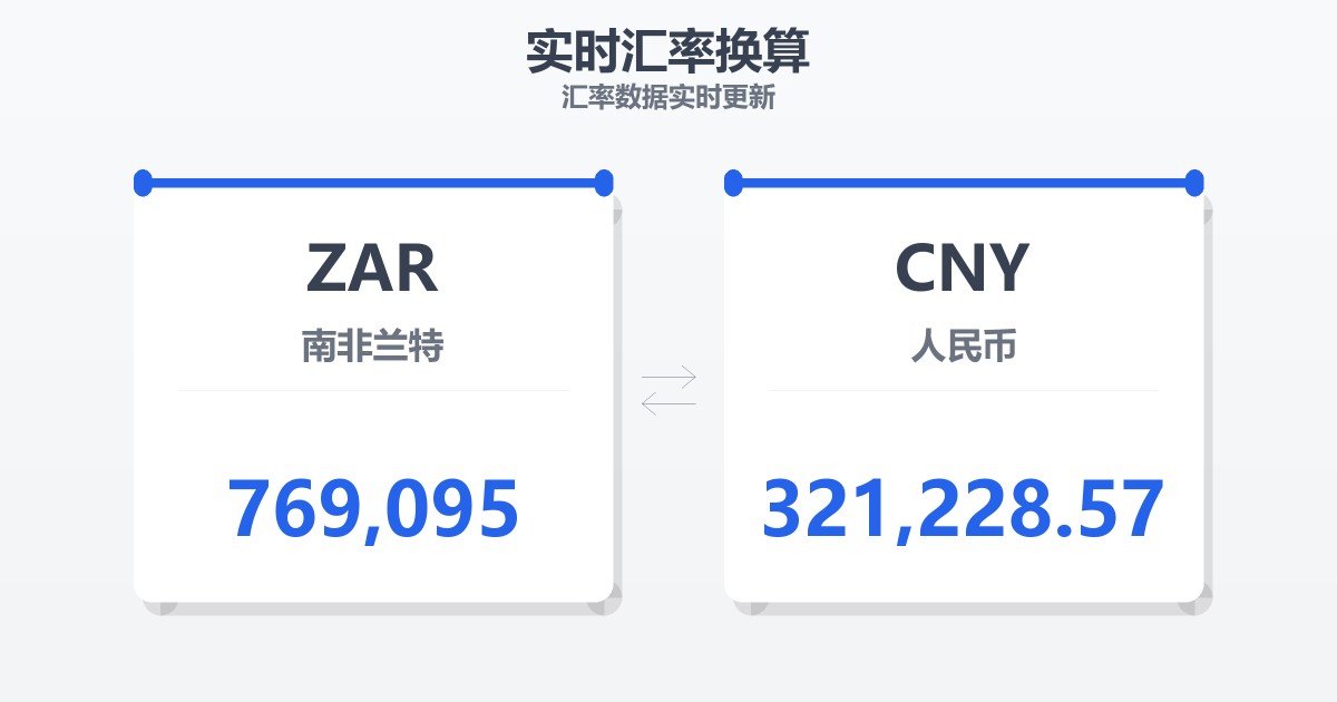 769,095南非兰特兑人民币