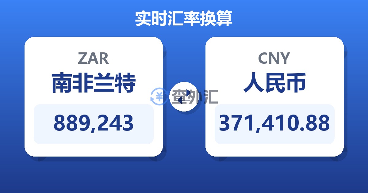 889,243南非兰特兑人民币