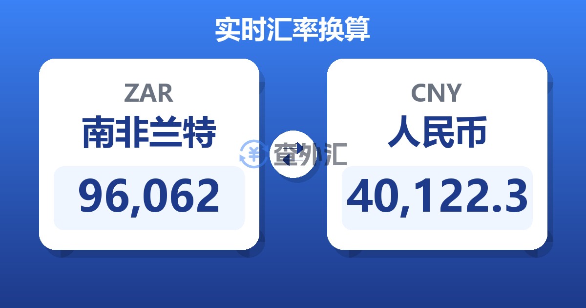 96,062南非兰特兑人民币