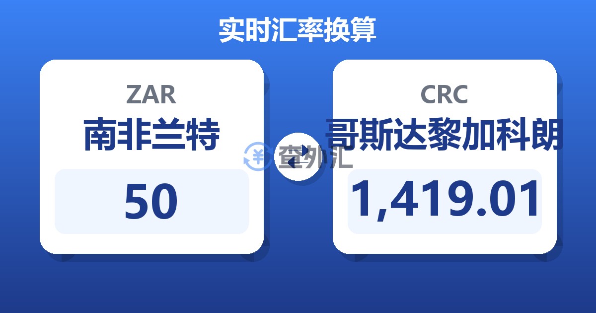 50南非兰特兑哥斯达黎加科朗