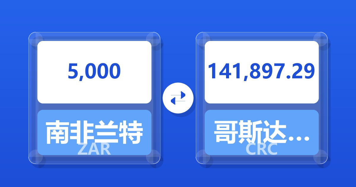 5,000南非兰特兑哥斯达黎加科朗