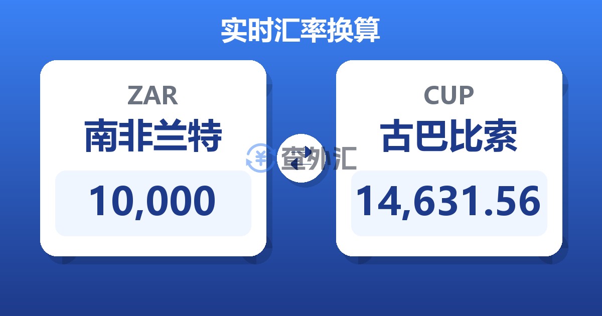 10,000南非兰特兑古巴比索