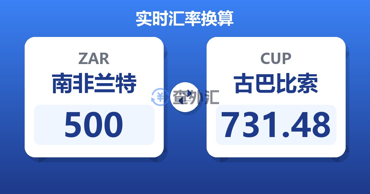 500南非兰特兑古巴比索