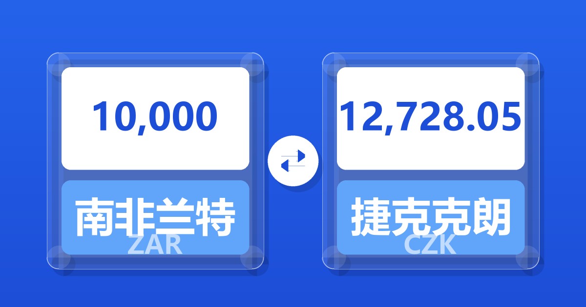 10,000南非兰特兑捷克克朗