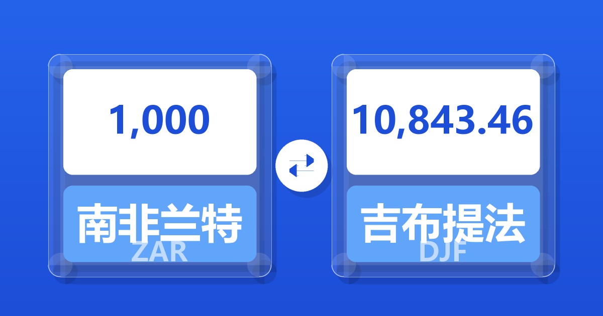 1,000南非兰特兑吉布提法郎
