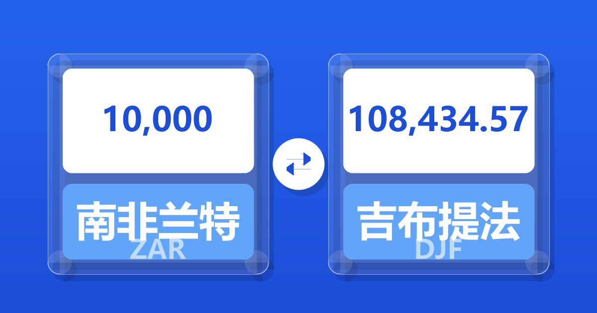 10,000南非兰特兑吉布提法郎