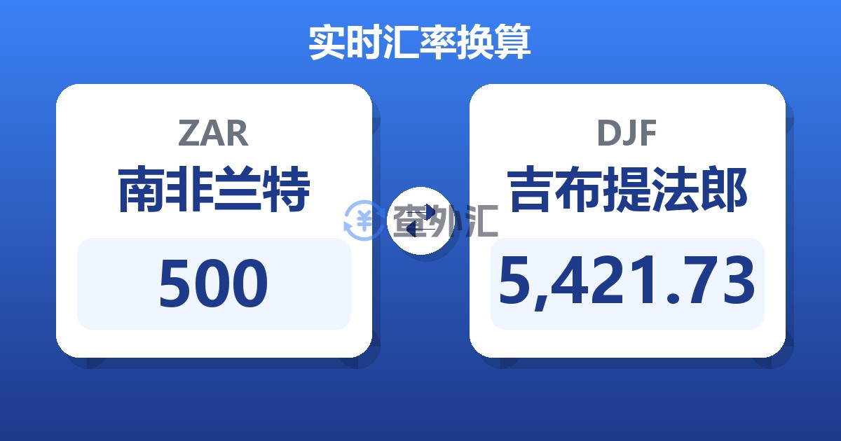 500南非兰特兑吉布提法郎