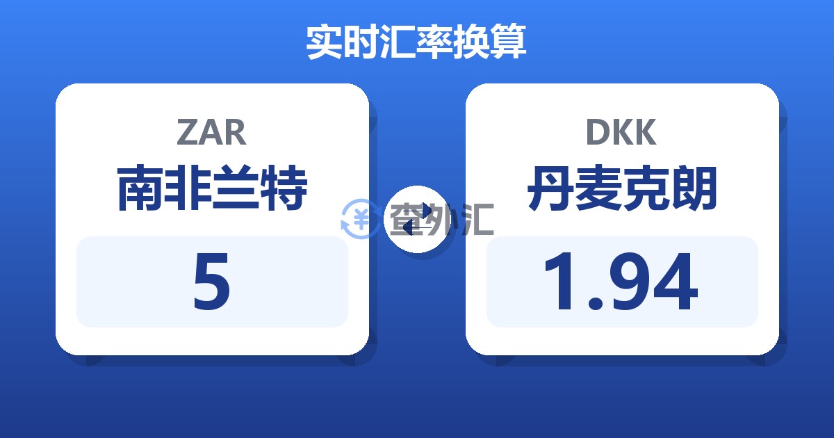 5南非兰特兑丹麦克朗