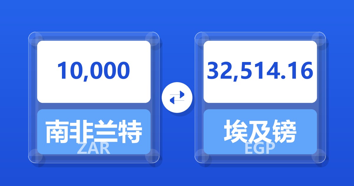 10,000南非兰特兑埃及镑