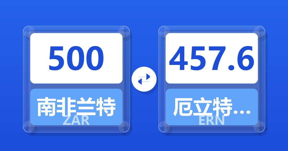 500南非兰特兑厄立特里亚纳克法