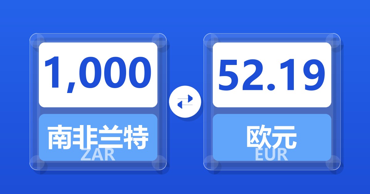 1,000南非兰特兑欧元