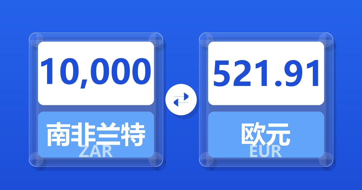 10,000南非兰特兑欧元