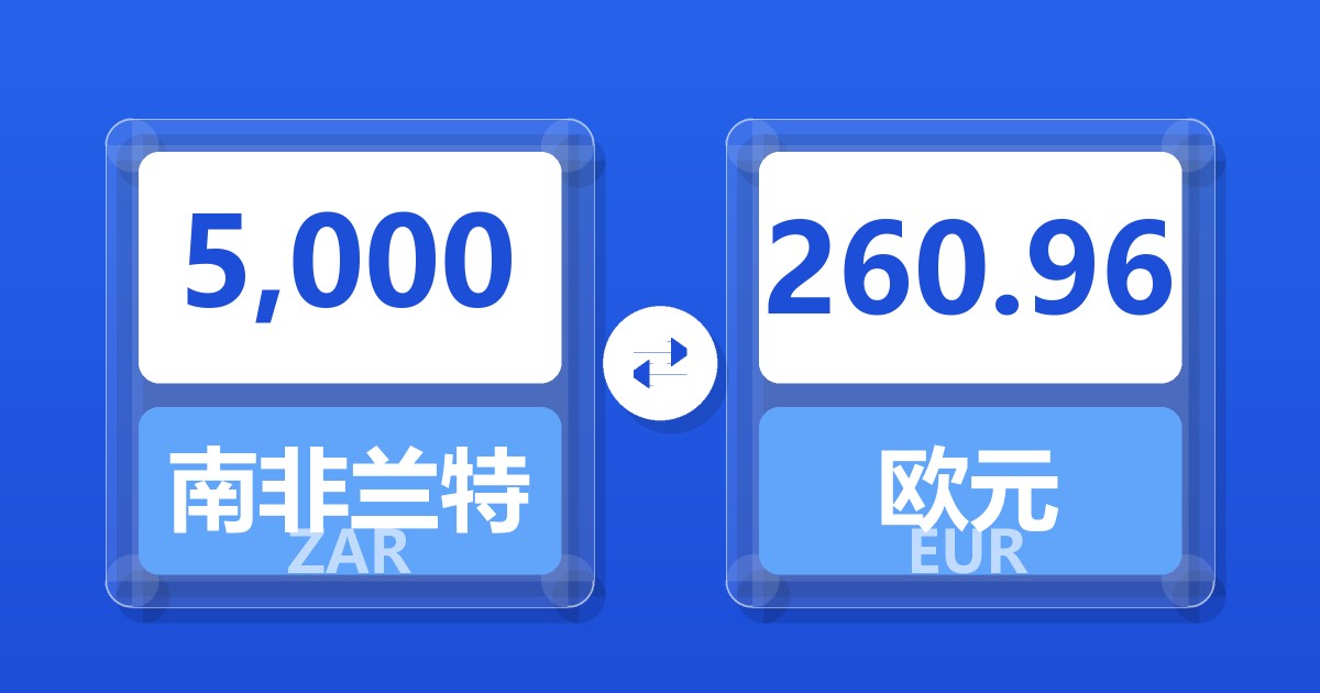 5,000南非兰特兑欧元