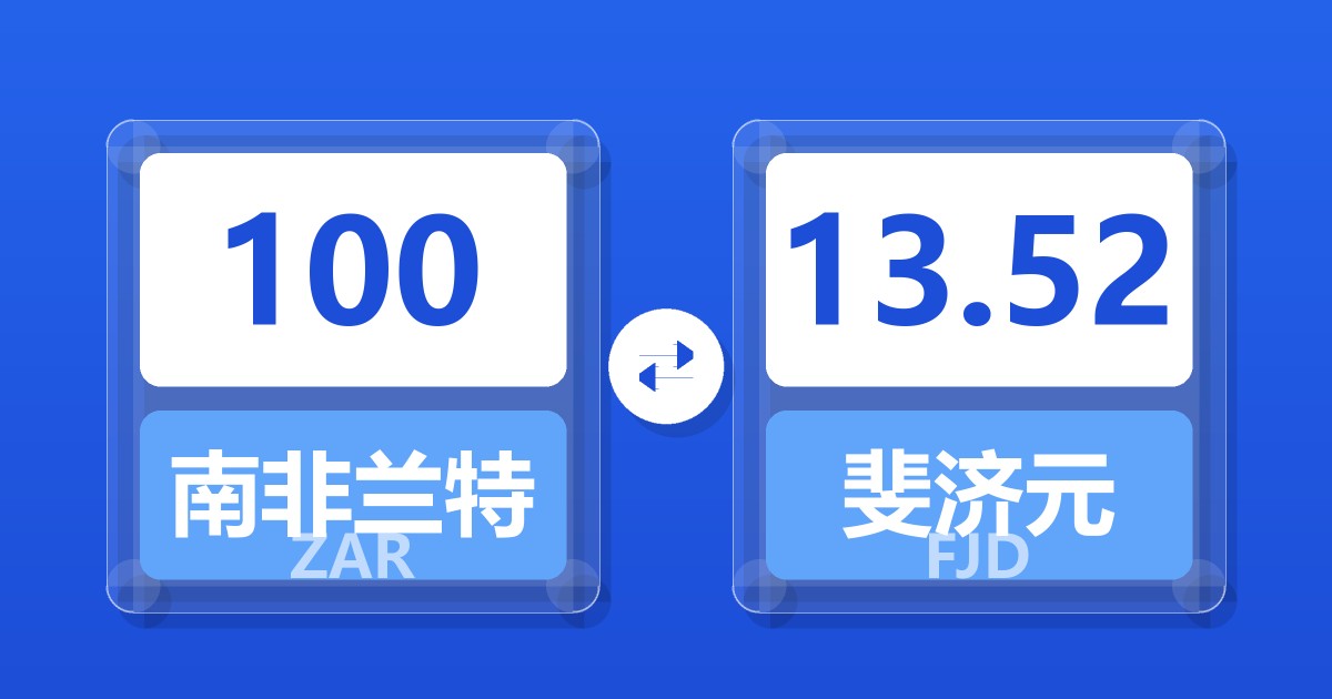 100南非兰特兑斐济元