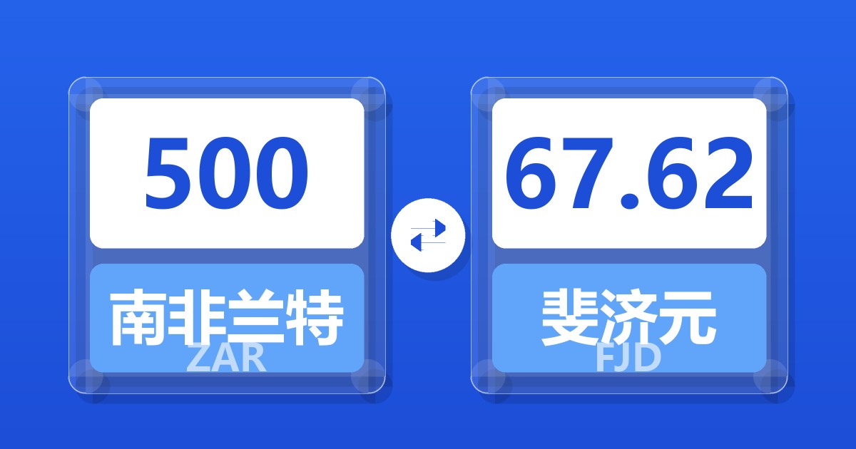 500南非兰特兑斐济元