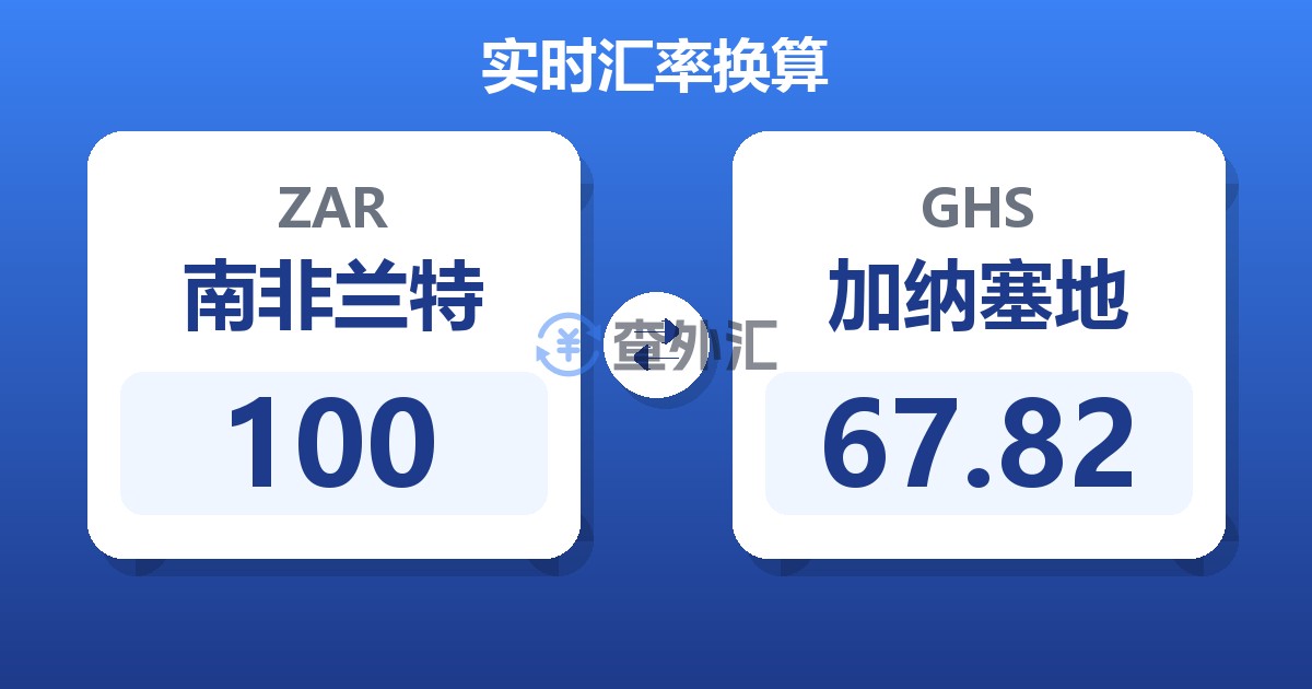 100南非兰特兑加纳塞地