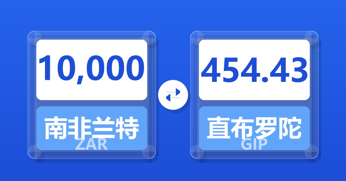 10,000南非兰特兑直布罗陀镑