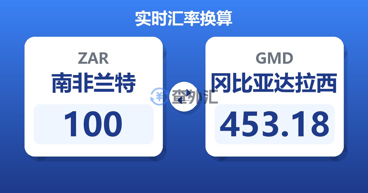 100南非兰特兑冈比亚达拉西