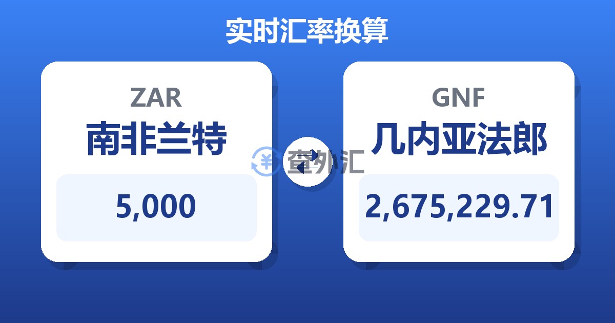 5,000南非兰特兑几内亚法郎