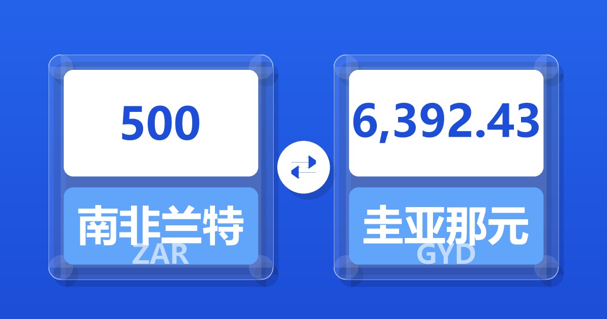 500南非兰特兑圭亚那元