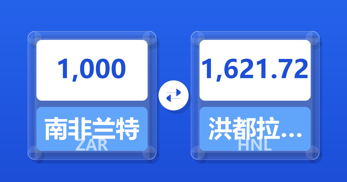1,000南非兰特兑洪都拉斯伦皮拉