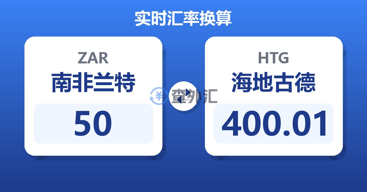 50南非兰特兑海地古德