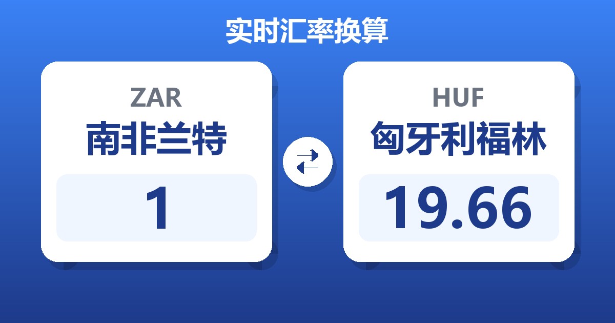 1南非兰特兑匈牙利福林