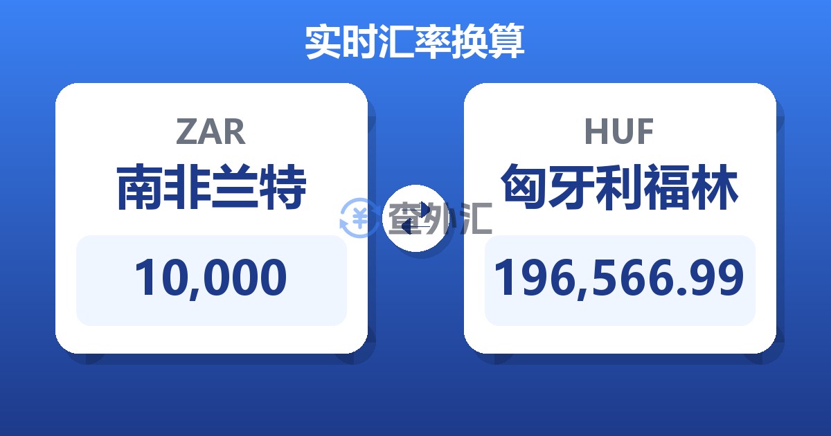 10,000南非兰特兑匈牙利福林