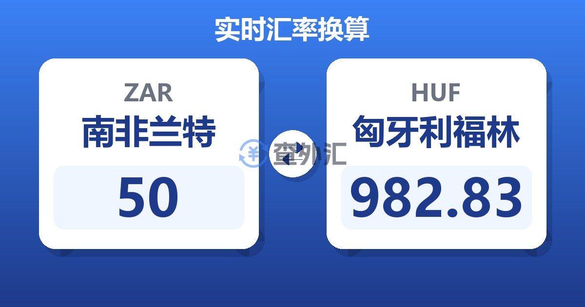 50南非兰特兑匈牙利福林