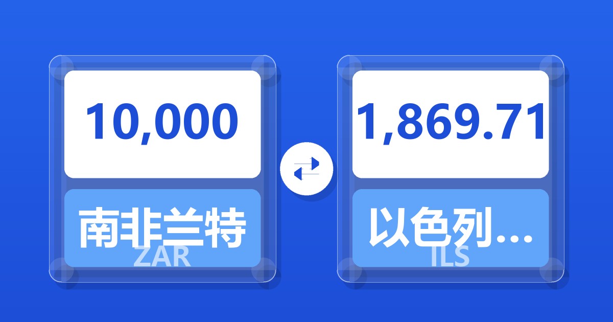 10,000南非兰特兑以色列新谢克尔